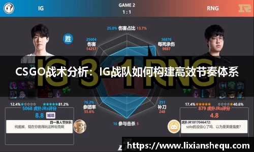 CSGO战术分析：IG战队如何构建高效节奏体系