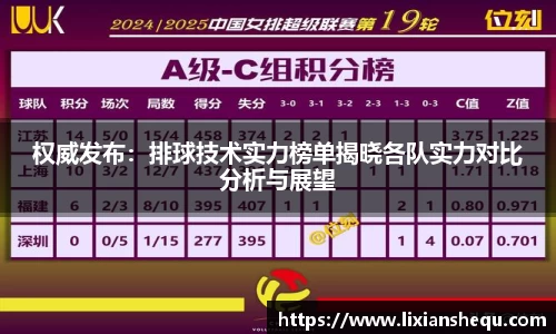 权威发布：排球技术实力榜单揭晓各队实力对比分析与展望